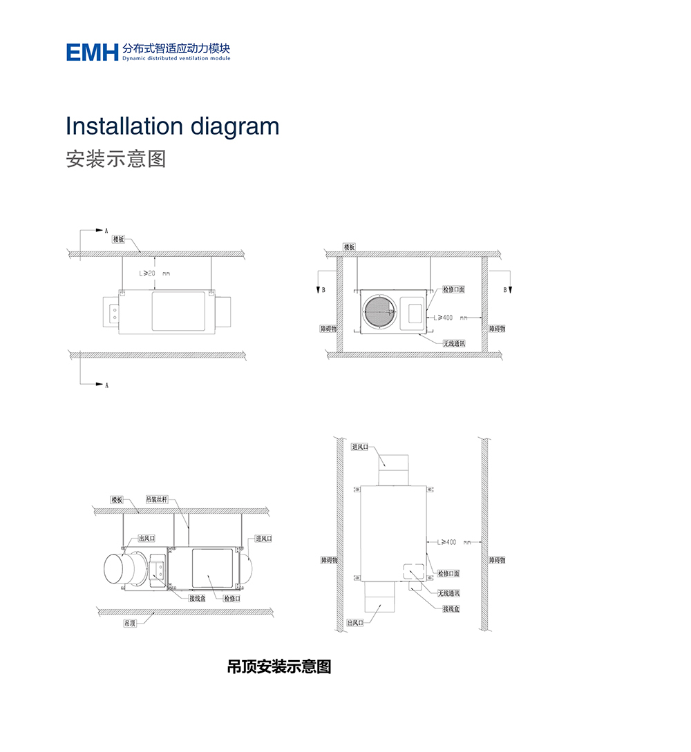 路南區EMH分布式智適應動力模塊