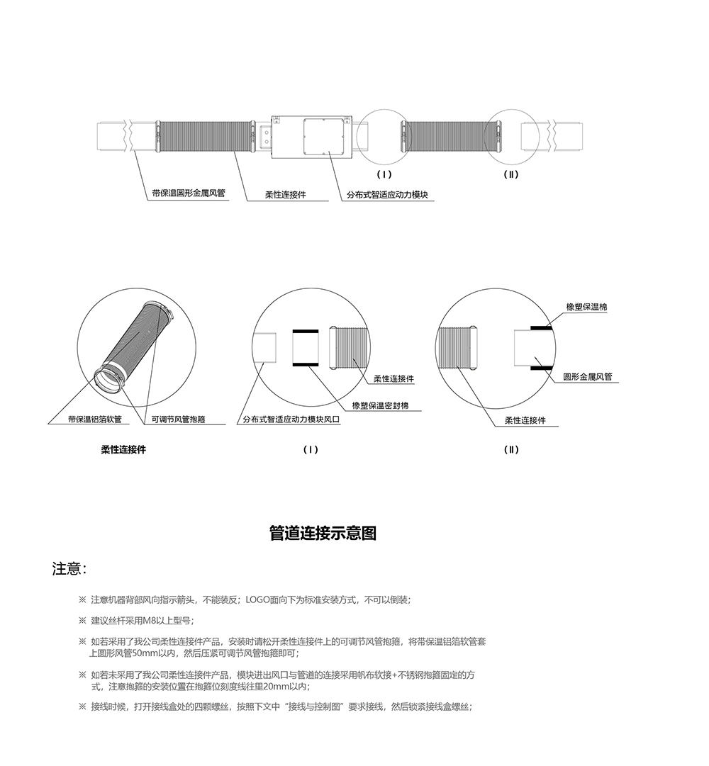 虎門鎮EMH分布式智適應動力模塊