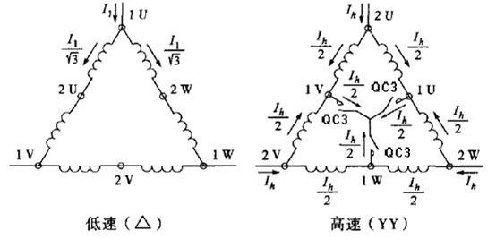 科瑞特空調集團有限公司