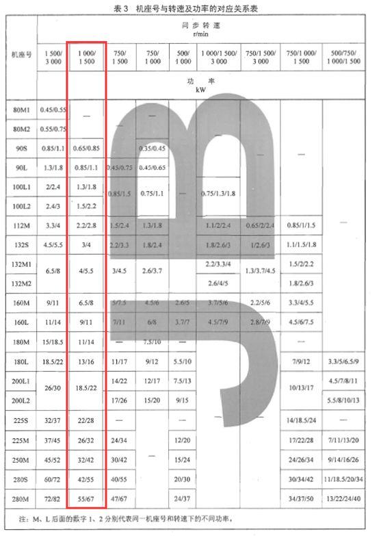 科瑞特空調集團有限公司