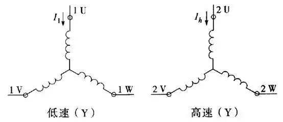 科瑞特空調集團有限公司