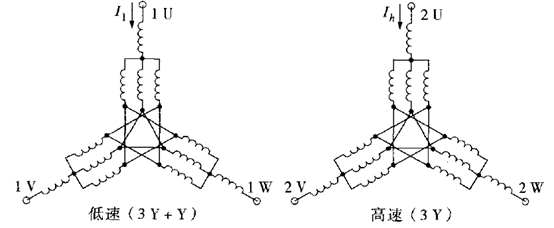 科瑞特空調集團有限公司