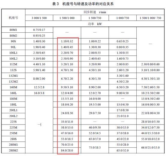 科瑞特空調集團有限公司